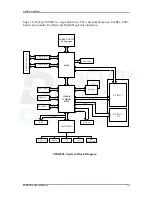 Preview for 9 page of DSM Computer AG 96M4321o User Manual