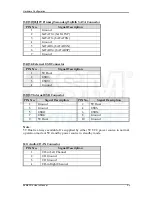 Preview for 14 page of DSM Computer AG 96M4321o User Manual