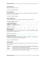 Preview for 41 page of DSM Computer AG 96M4321o User Manual