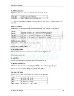 Preview for 48 page of DSM Computer AG 96M4321o User Manual