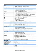 Preview for 8 page of DSM Computer AG 96M5771o User Manual