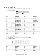 Preview for 16 page of DSM Computer AG 96M5771o User Manual