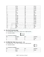 Preview for 17 page of DSM Computer AG 96M5771o User Manual