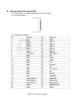 Preview for 20 page of DSM Computer AG 96M5771o User Manual