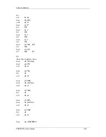 Предварительный просмотр 43 страницы DSM 96M4371o User Manual