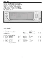 Предварительный просмотр 30 страницы DSM JR 12X Instruction And Programming Manual