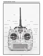 Preview for 142 page of DSM JR 12X Instruction And Programming Manual