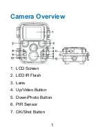 Предварительный просмотр 5 страницы Dsoon H511C User Manual