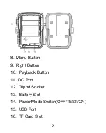 Предварительный просмотр 6 страницы Dsoon H511C User Manual