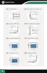 Предварительный просмотр 8 страницы Dsoon H8WIFI User Manual