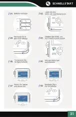 Предварительный просмотр 33 страницы Dsoon H8WIFI User Manual