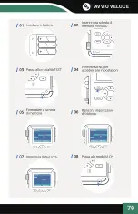 Preview for 81 page of Dsoon H8WIFI User Manual