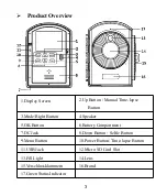 Предварительный просмотр 6 страницы Dsoon TL2100 User Manual