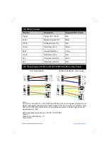 Preview for 4 page of DSP AD1200 Instruction