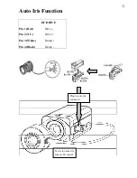 Предварительный просмотр 5 страницы DSP OVER 650TVL SERIES Service Manual