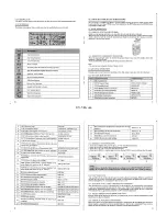 Preview for 4 page of DSP VHF/UHF FM transceiver User Manual