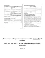 Preview for 6 page of DSP VHF/UHF FM transceiver User Manual