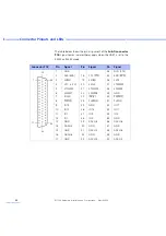 Preview for 84 page of dSPACE CLP1104 Hardware Installation And Configuration