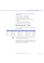 Preview for 91 page of dSPACE CLP1104 Hardware Installation And Configuration