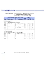 Preview for 102 page of dSPACE CLP1104 Hardware Installation And Configuration