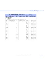 Preview for 105 page of dSPACE CLP1104 Hardware Installation And Configuration