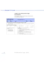 Preview for 114 page of dSPACE CLP1104 Hardware Installation And Configuration