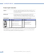 Предварительный просмотр 48 страницы dSPACE DS1103 Hardware Installation And Configuration Manual