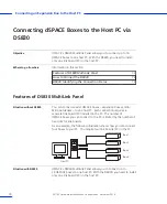 Предварительный просмотр 74 страницы dSPACE DS1103 Hardware Installation And Configuration Manual