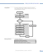 Предварительный просмотр 83 страницы dSPACE DS1103 Hardware Installation And Configuration Manual