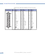 Предварительный просмотр 116 страницы dSPACE DS1103 Hardware Installation And Configuration Manual