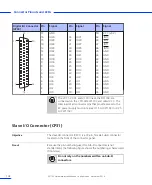 Предварительный просмотр 132 страницы dSPACE DS1103 Hardware Installation And Configuration Manual