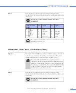 Предварительный просмотр 135 страницы dSPACE DS1103 Hardware Installation And Configuration Manual