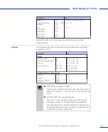 Предварительный просмотр 151 страницы dSPACE DS1103 Hardware Installation And Configuration Manual