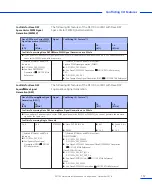 Предварительный просмотр 157 страницы dSPACE DS1103 Hardware Installation And Configuration Manual