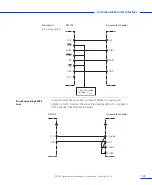 Предварительный просмотр 185 страницы dSPACE DS1103 Hardware Installation And Configuration Manual