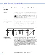 Предварительный просмотр 206 страницы dSPACE DS1103 Hardware Installation And Configuration Manual