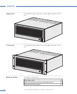 Предварительный просмотр 260 страницы dSPACE DS1103 Hardware Installation And Configuration Manual