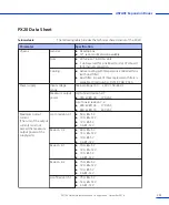 Предварительный просмотр 261 страницы dSPACE DS1103 Hardware Installation And Configuration Manual