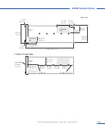 Предварительный просмотр 267 страницы dSPACE DS1103 Hardware Installation And Configuration Manual