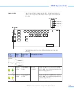 Предварительный просмотр 283 страницы dSPACE DS1103 Hardware Installation And Configuration Manual