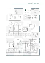 Preview for 51 page of Dspecialists ISOSTEM Expert User Manual