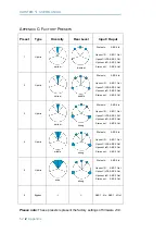 Preview for 52 page of Dspecialists ISOSTEM Expert User Manual