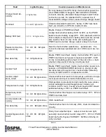 Preview for 38 page of DSPM Cobra 3 User Manual