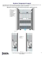 Preview for 40 page of DSPM Cobra 3 User Manual