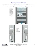 Preview for 41 page of DSPM Cobra 3 User Manual