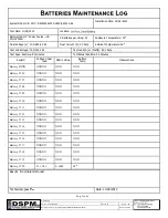 Preview for 22 page of DSPM Cobra Micro Maintenance Manual