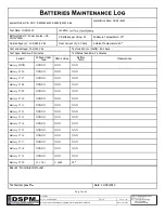 Preview for 24 page of DSPM Cobra Plus Standby Maintenance Manual