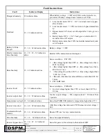 Preview for 39 page of DSPM Cobra Plus Standby Maintenance Manual