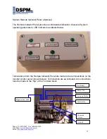 Preview for 15 page of DSPM Defender III User Manual