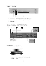 Предварительный просмотр 3 страницы DSPPA ABK PA-2084B Owner'S Manual